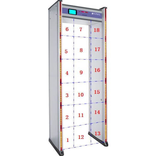18 Zones Walk Through Metal Detector with LCD